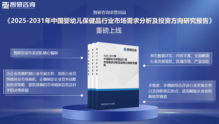 行业现状分析及发展趋势预测报告（智研咨询）麻将胡了模拟器2024年中国婴幼儿保健