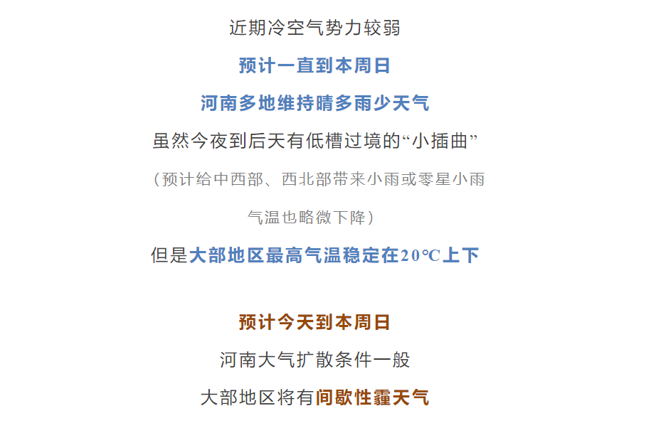 用为居民安全“续航”；下周新一股冷空气将南下影响河南天气→PG电子麻将胡了早安新郑 加装完成！新郑这里充电车棚投入使(图4)