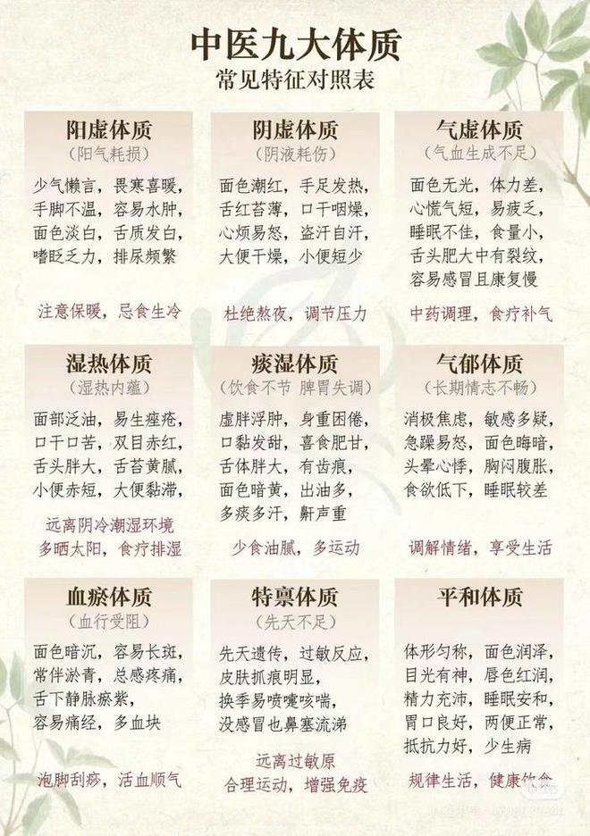 式养生”食品赛道跑出百亿元大单品？麻将胡了游戏元气森林们盯上的“中