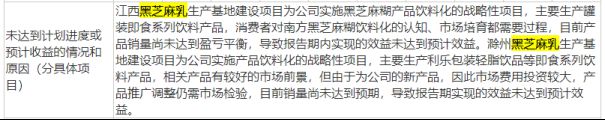 品颓势难挽 新产品难撑大局频频跨界屡战屡败PG麻将胡了2模拟器黑芝麻困局难解：老产(图6)