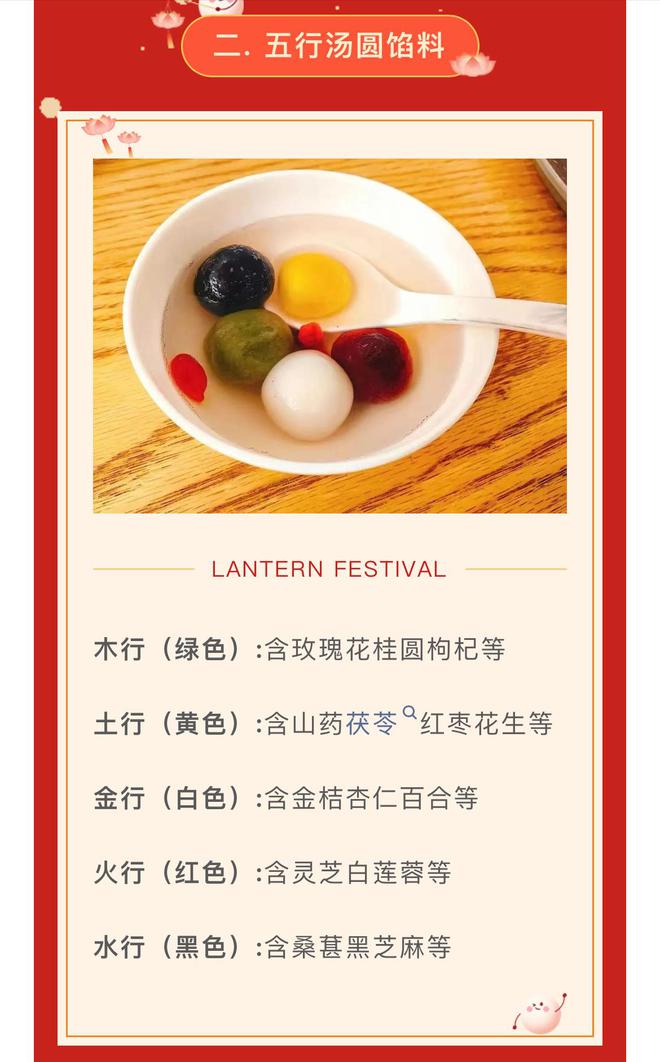 风”有品牌卖了上百万医生提醒……麻将胡了2试玩网站汤圆刮起“中药(图3)