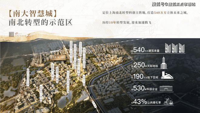 站 ㊣置地中心望云售楼处发布@售楼处麻将胡了试玩官✦中环置地中心望云网(图4)