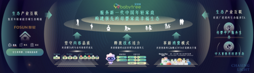 Key即适可——打造儿童营养补充新标杆PG麻将胡了网站入口宝宝树Genius(图2)