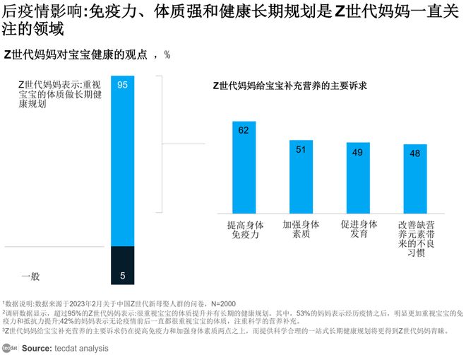 音电商母婴行业分析报告汇总解读附PG电子麻将胡了2试玩2024抖(图2)