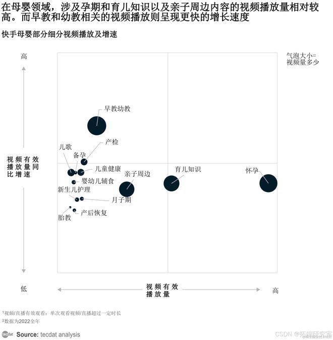 音电商母婴行业分析报告汇总解读附PG电子麻将胡了2试玩2024抖(图3)